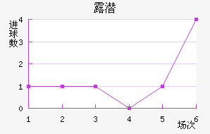 ¶Ǳ