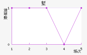 ǵǽ