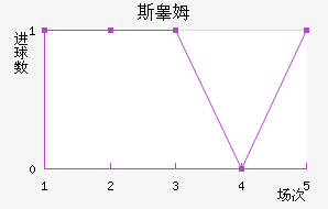 ˹ֺķ