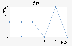 ŵɳͲ