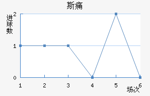 ˹ʹ
