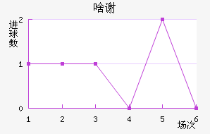 ɶл