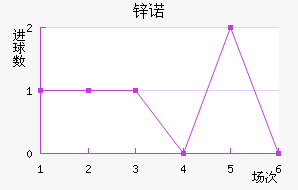 пŵ