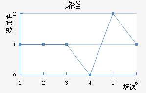 ¸绪ñ