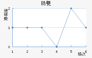 Ÿ궡ǽ