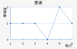 ̩ϯ˽