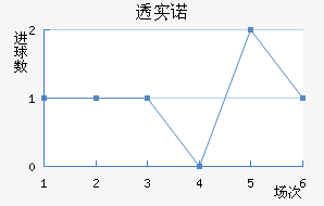 ͸ʵŵ