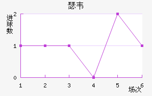 ɪΤ