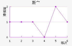 ˹岩ǽ