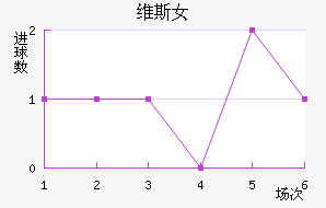 ά˹Ů