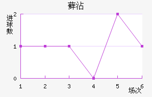 ޺մ