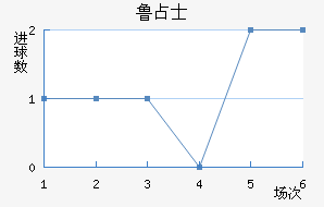 ³ռʿ