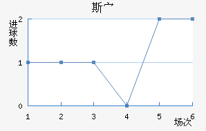 ˹岨