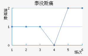 ̩û˹ʹ