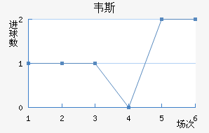 Τ˹³