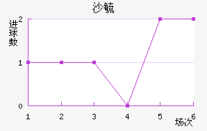 ɳذ½