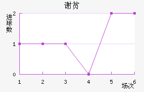 лƶӽ