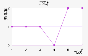 Ү˹