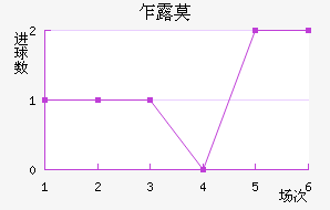 է¶Ī