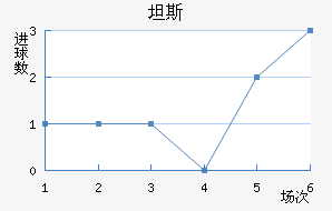 ̹˹