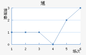 ظ½