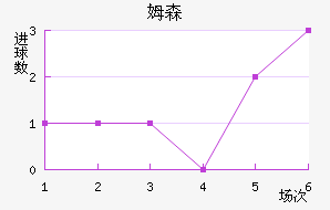 ķɭʿ