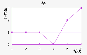 ɱ