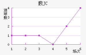 ޴JC