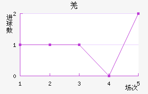 ǼԼ