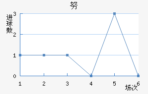 Ŭǽ