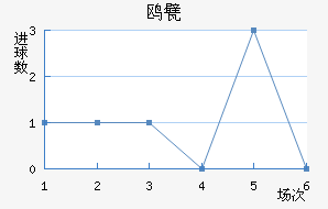 Ÿ궡ǽ