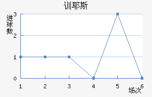 ѵҮ˹