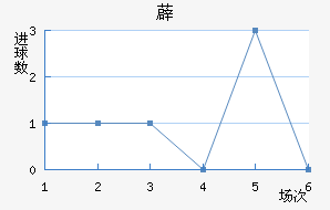 ޵½