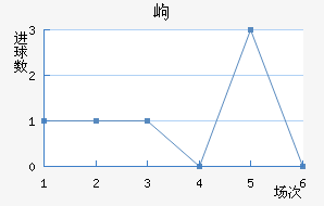 ḥ