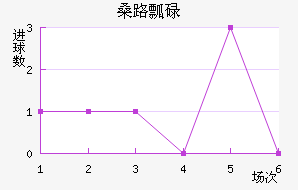 ɣ·ưµ½