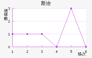 ˹ұ