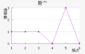 ˹岨