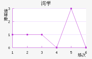 кѧ