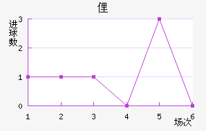 ٵ˹½