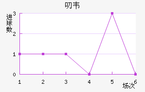 ߶Τ˽