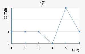 ųǽ