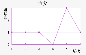 ͸سǽ