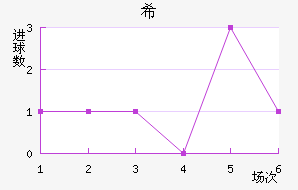 ϣϽ