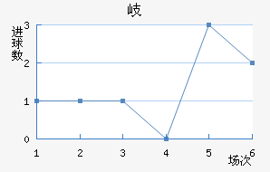 ᪸FC
