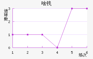ɶǮ
