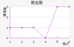 ˹̹˹