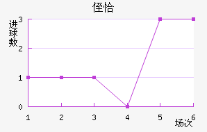 ֶǡ