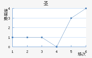 ʥ޽