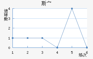 ˹岨