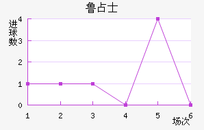 ³ռʿ